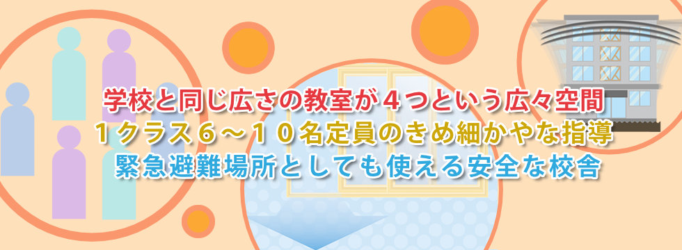 top_query_3