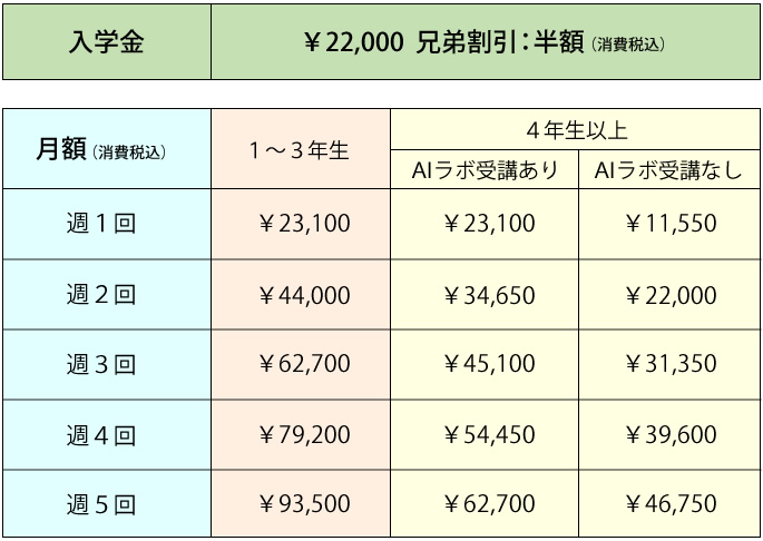 料金表